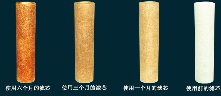 凈水器濾芯使用容易出現(xiàn)的誤區(qū)！